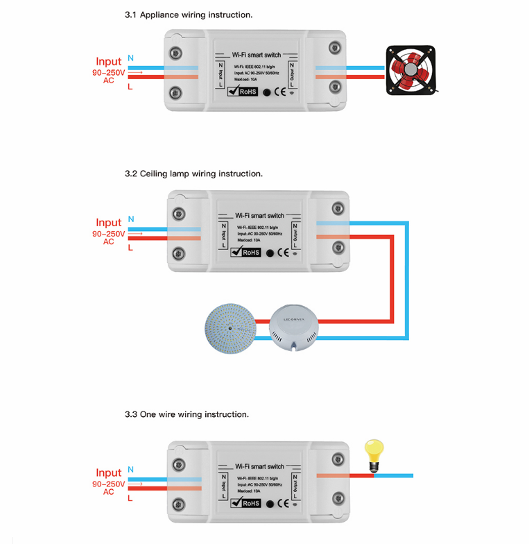 DIY Switch Socket DIY Switch Socket